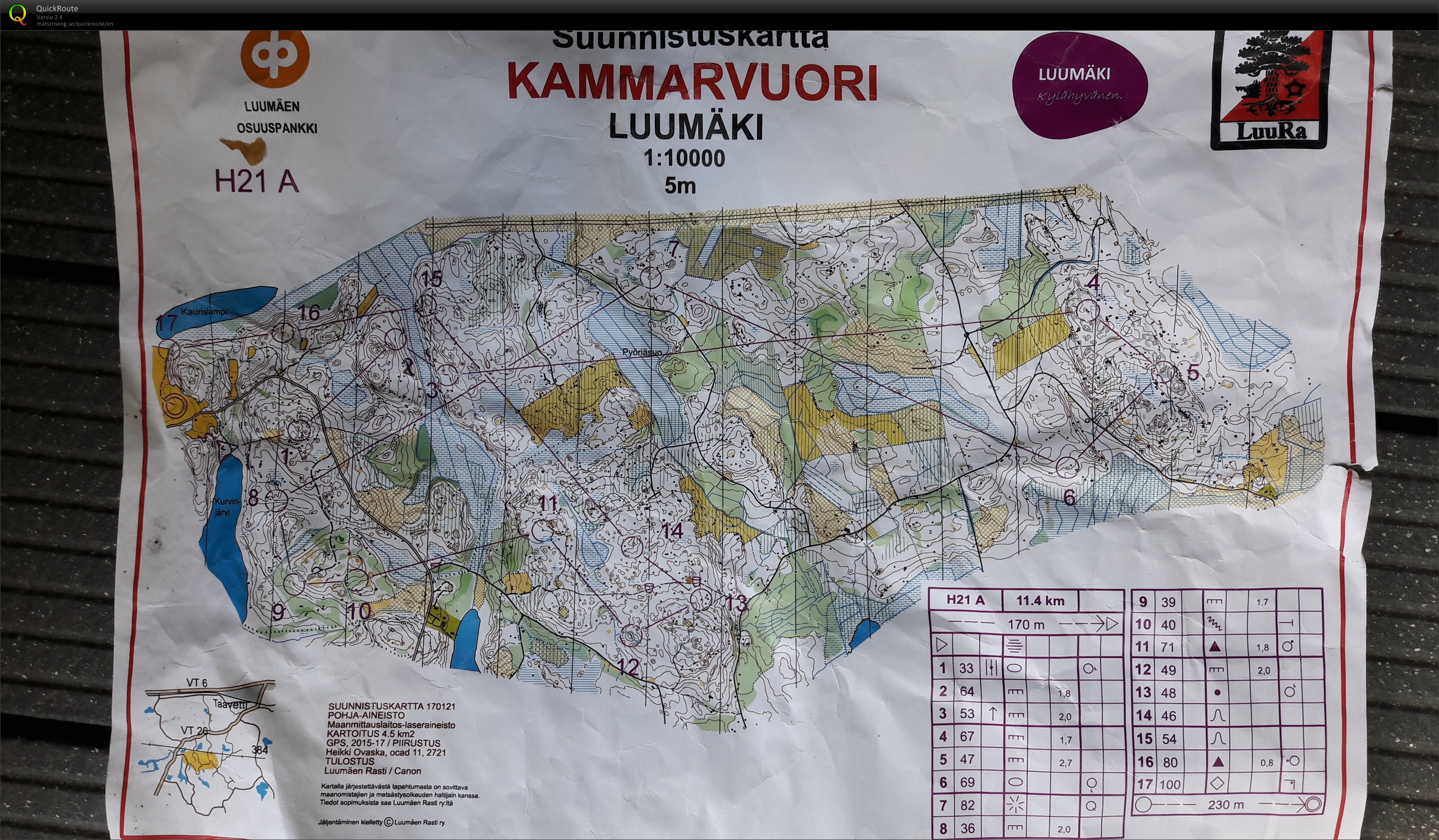 Luumäki-rastit (2017-06-04)